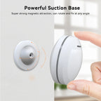 Meian Tuya Motion Sensor ZigBee 3.0 Human Body Movement Infrared Wireless Detector for Smart Home Alarm Security