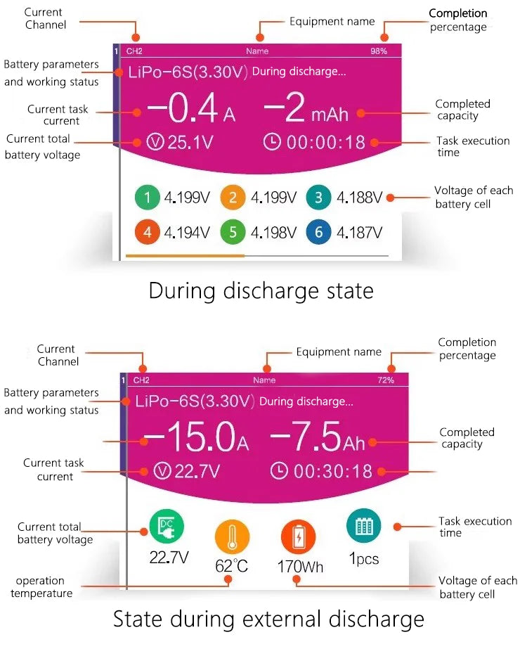 HOTA D6 DC650W 15A Dual Smart Charger Maximum current 1600mA Built-in Micro USB for 1-6S Lipo LiHV/NiZn/Nicd/NiMH Battery