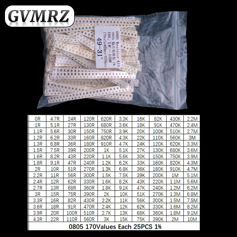 170/146/60Values 1K-5K 0603 0805 0402 1206 SMD resistor sop 1% Each 50PCS Each 25PCS 1k 2k 3k 4k 5k