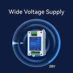 RS485 Hubs Photoelectric Isolation Industrial CDEBYTE ESD Protection Power and Signal Isolation DC 8-28V