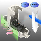 ZoeRax RJ45 CAT8 Cat7 CAT6A Connector Tool-Free, Toolless RJ45 Termination Plug Reusable Shielded for Ethernet Cables 10Gbps POE