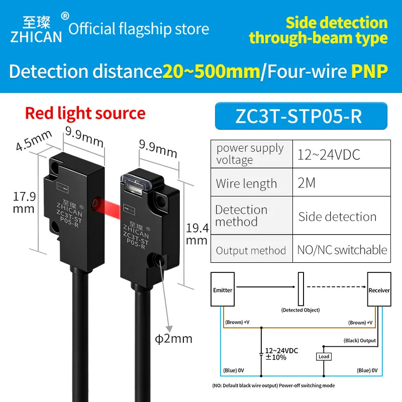 ZHICAN ZC3T Miniature Flat Photoelectric Sensor Front Side View Through Beam Diffuse Reflective