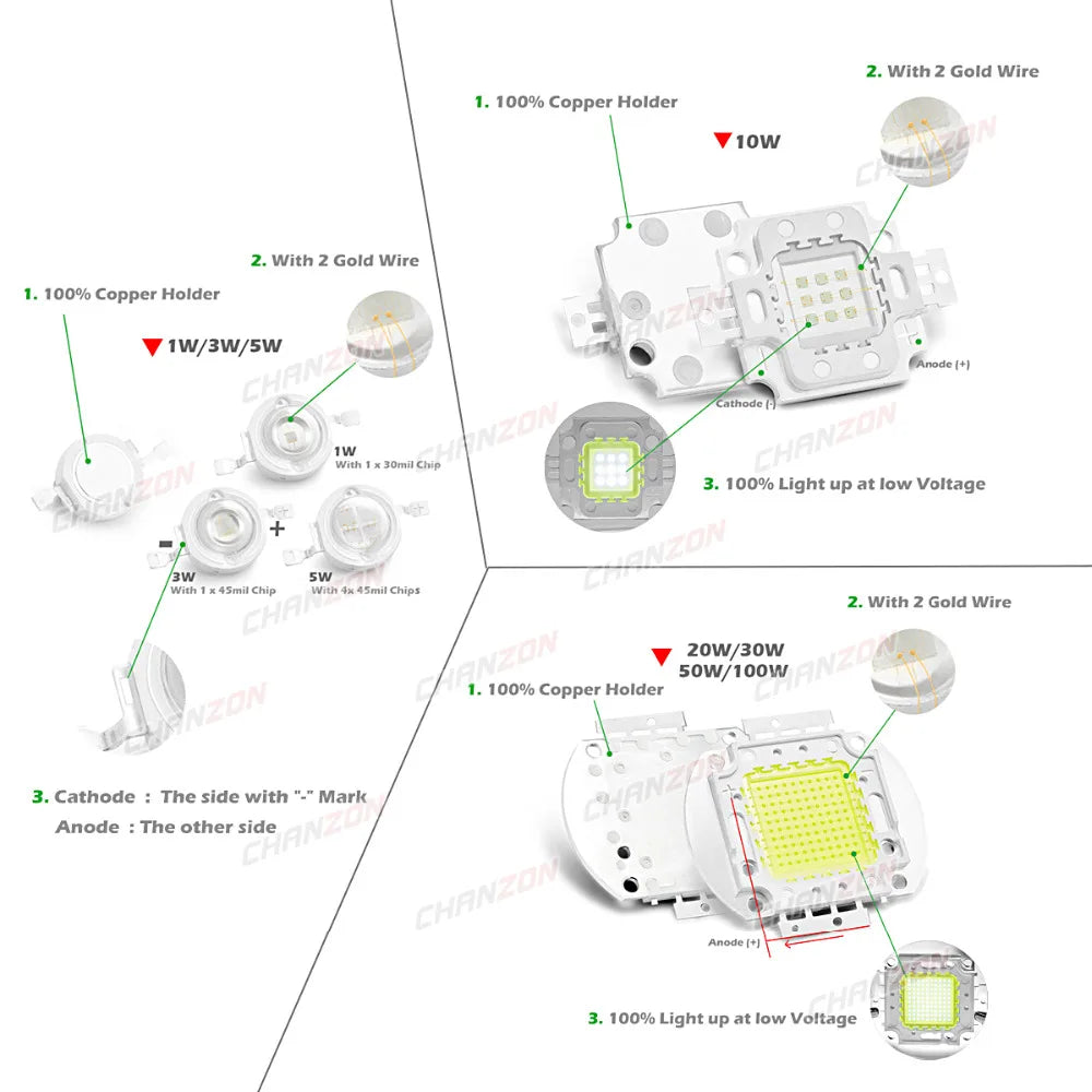 High Power LED Chip 1W 3W 5W 10W 20W 30W 50W 100W Warm Cold White Red Green Blue Yellow SMD Light Bead 1 3 5 10 20 50 100 W Watt