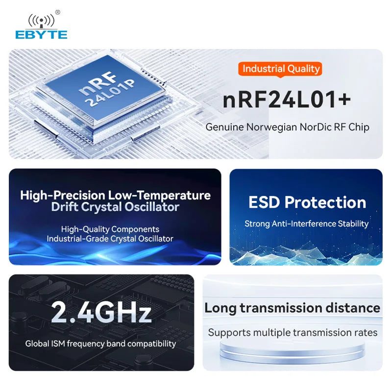 4PCS nRF24L01 nRF24L01P 2.4GHz PA LNA 20dBm Wireless Module SPI Antenna SMA-K Transceiver Receiver Tansmitter EBYTE E01 Series