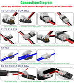 Cable Terminal Electric Wire Connector Clamp Block Quick Splice Scotch Lock Crimp for LED Car Wiring Joint Kit Tool Accessories