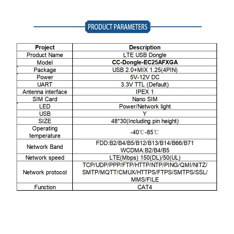 Quectel EC25-EUXGR/EC25-AUXGR/EG21-GGB/EG25-GGB/EG25-GGC/EC25-AFA/EC25-AFFA/EC25-AFXGA/EC25-AUFA/EC25-EFA/EC25-JFA/EC25-VFA