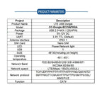 Quectel EC25-EUXGR/EC25-AUXGR/EG21-GGB/EG25-GGB/EG25-GGC/EC25-AFA/EC25-AFFA/EC25-AFXGA/EC25-AUFA/EC25-EFA/EC25-JFA/EC25-VFA