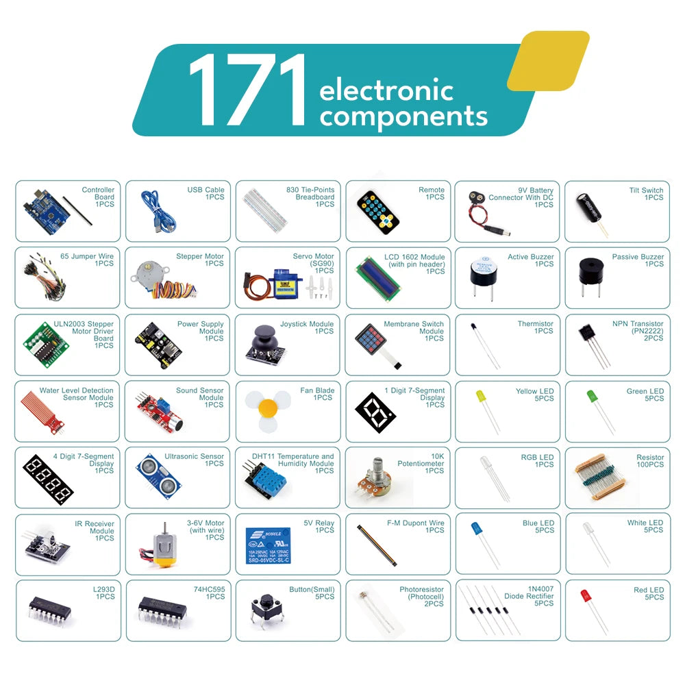 KUONGSHUN Super Starter Kit Including Breadboard 1602 IIC Jumper Wire Set R3 for Arduino UNO with Tutorial