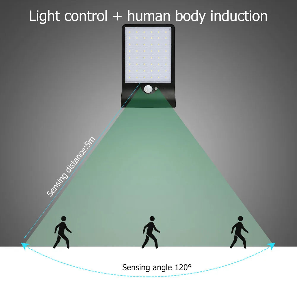 48 LEDs Solar Powered 3 Modes IP65 Waterproof Motion Sensor Lights Outdoor Lamps