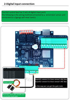 HKL-EA2 Bulk Wholesale Pricing SIM7600 4G Module RS485 DS18B20 Detection Beeping Alarm 2 NPN Input 2 Relay Output IIC Expansion