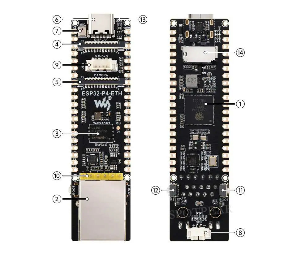 Waveshare ESP32-P4-ETH Development Board 32MB PSRAM/Flash PoE RJ45 Ethernet MIPI-DSI CSI RISC-V MCU for Arduino IoT AI SmartHome