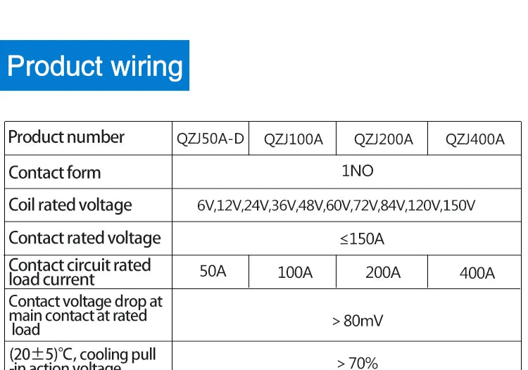 DC Contactor 12V 24V 36V 48V 60V 72V 120V Power Relay 50A 100A 200A Forklift Normally Open Noramlly Closed QZJ
