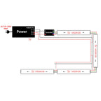 WS2812B Individually Addressable Led Strip 1-5M 30/60/74/96/144leds/m WS2812 5050 RGBIC Smart Pixels Led Light IP30/65/67 DC5V