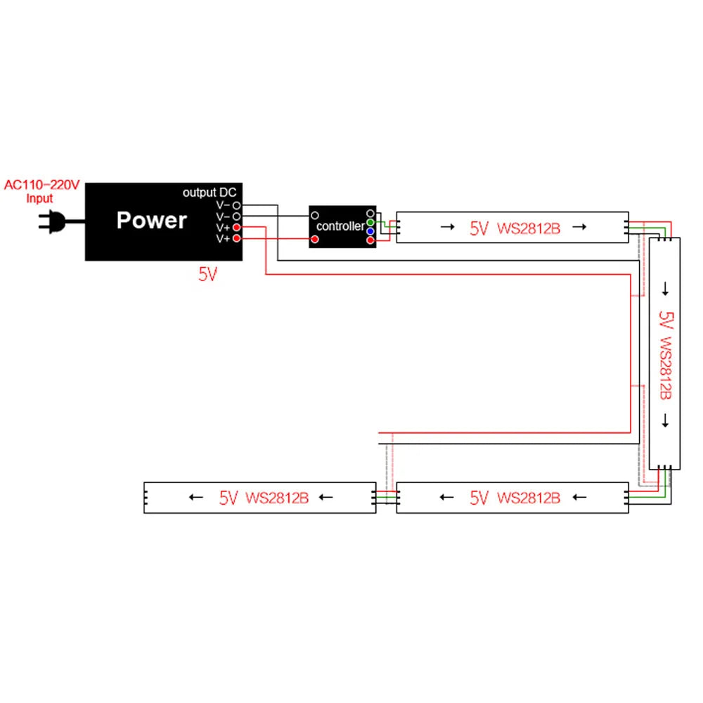 WS2812B Individually Addressable Led Strip 1-5M 30/60/74/96/144leds/m WS2812 5050 RGBIC Smart Pixels Led Light IP30/65/67 DC5V
