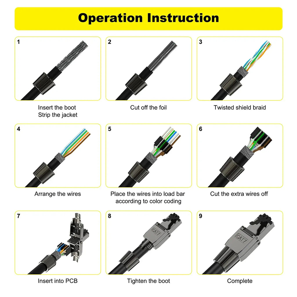 ZoeRax Cat8 Cat7 Cat6a Connectors RJ45 Tool Free Industrial Ethernet Easy Jack Shielded RJ45 Modular Termination Plug - 1PCS