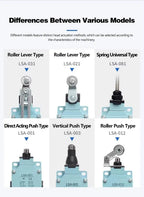 LSA Waterproof Travel Limit Switch LSA-001 LSA-003 LSA-012 LSA-021 LSA-031 LSA-061 LSA-071 LSA-081 Position Controller