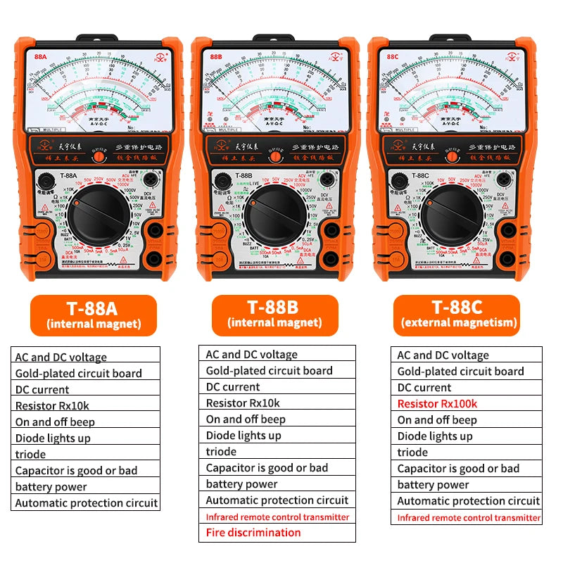 2025New Pointer Multimeter T88A T88B T88C AC/DC 2500V Volt-Ammeter Analog Multimetro Resistor Tester With Coat Electrician Tools