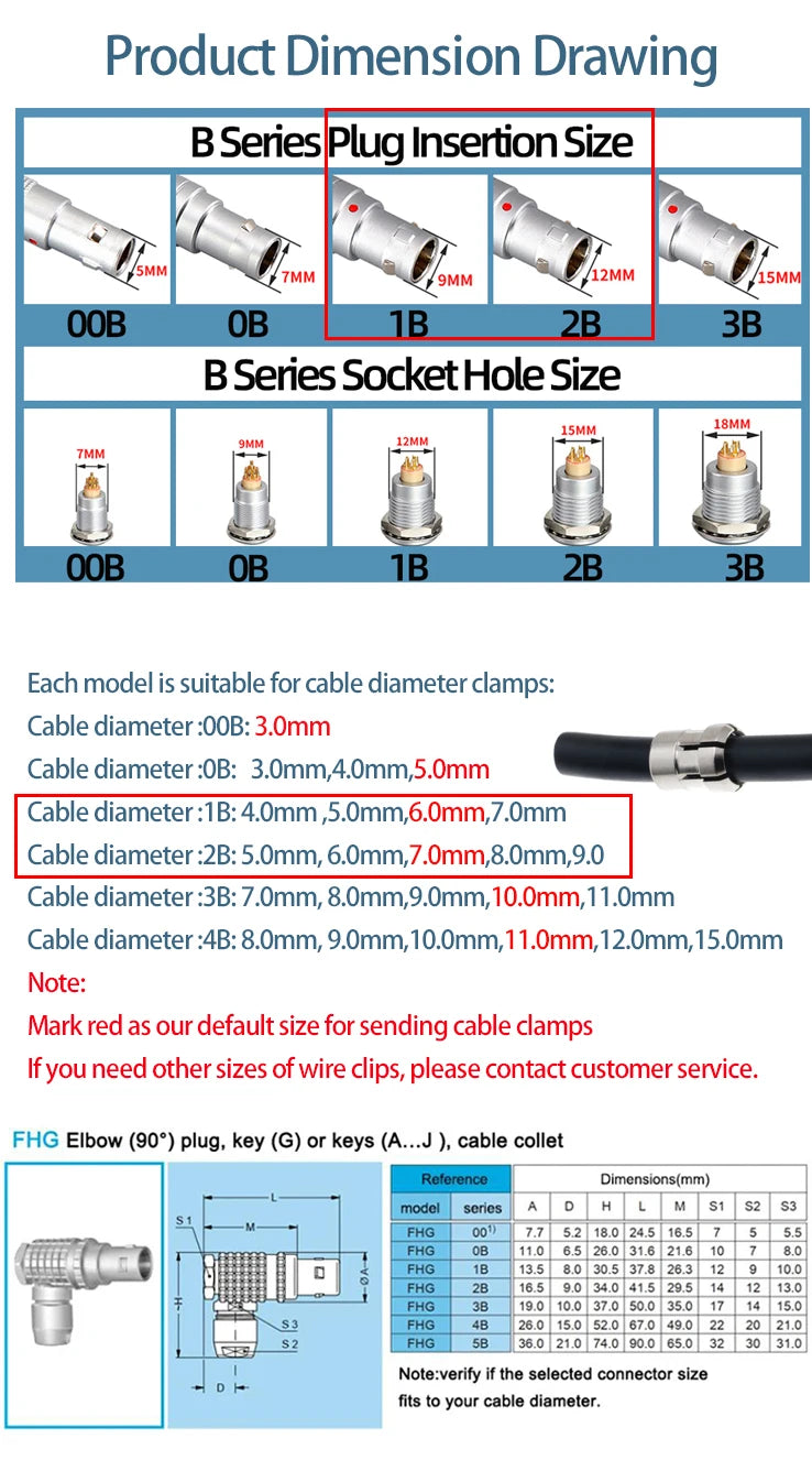 FHG 1B 2B push-pull self-locking aviation connector, 2 3 4 5 6 7 8 10 12 14 16 18 19 26 32 pin audio equipment camera power plug