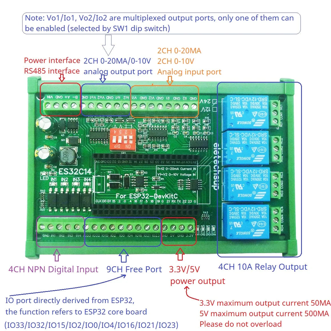 High-Quality ESP32 Expansion Board RS485 Modbus Module for Arduino PLC Smart Home IOT DIY - Integrated Circuit Technology