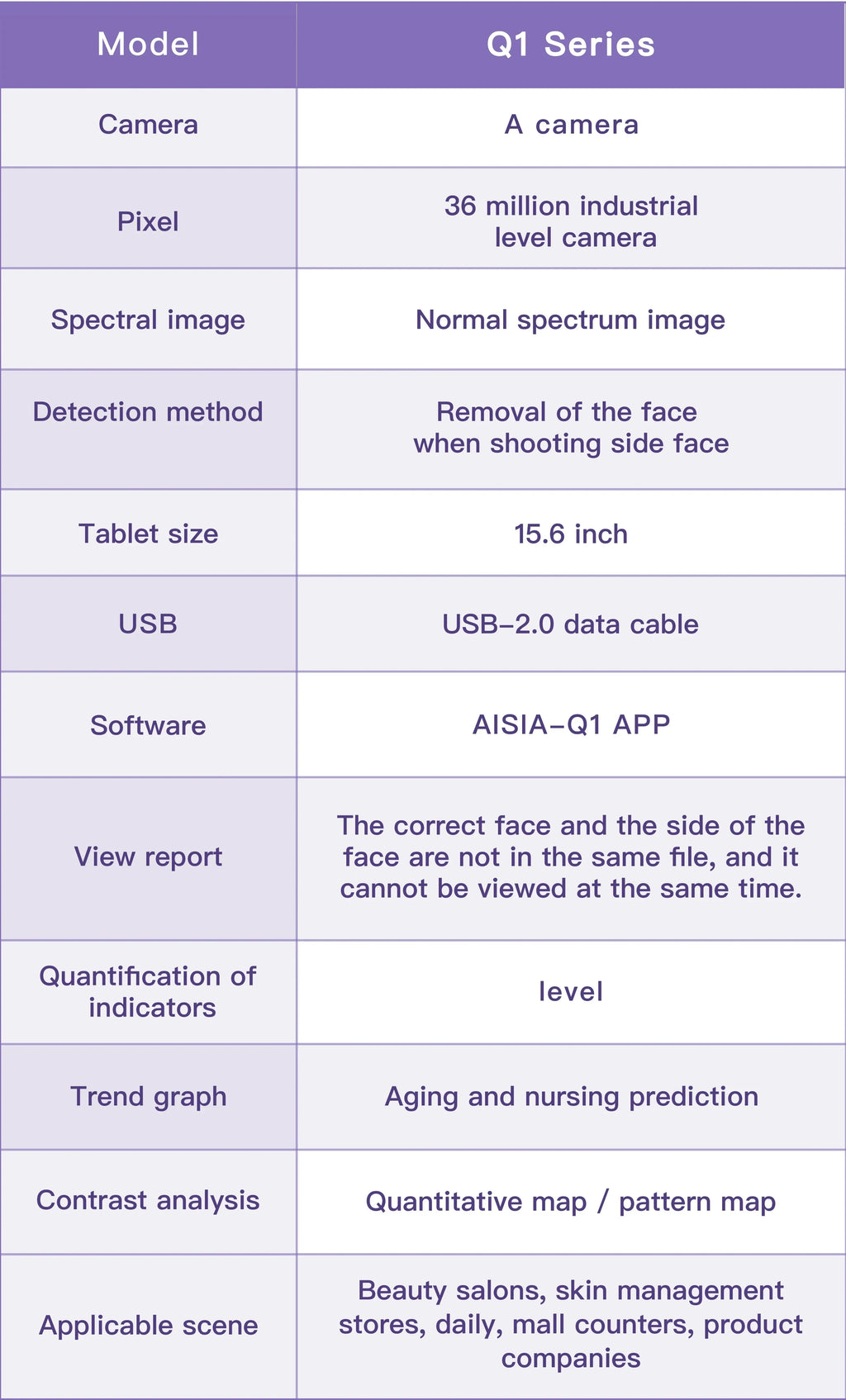 New 3D Facial Skin Analyzer Machine 15.6 inch Skin Analyzer Facial Machine 8 Light Spectrum Skin Analysis Scanner