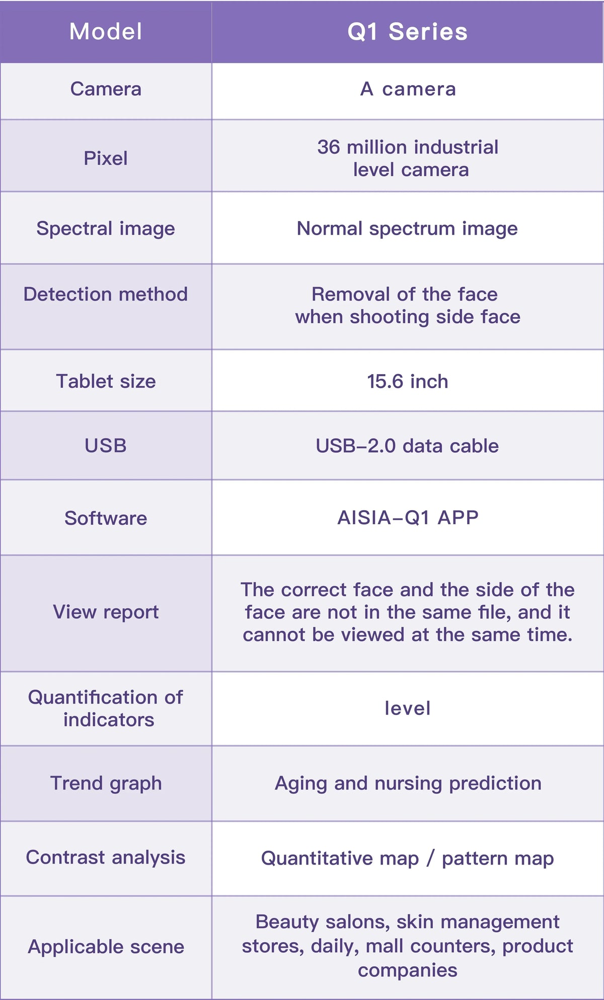 New 3D Facial Skin Analyzer Machine 15.6 inch Skin Analyzer Facial Machine 8 Light Spectrum Skin Analysis Scanner