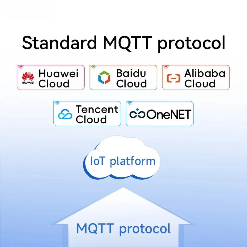 RS485/RS232/RS422 to Ethernet Serial Server DC8-28V Modbus TCP to RTU MQTT Two-Way Socket Link CDEBYTE AT Command