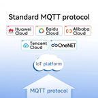 RS485/RS232/RS422 to Ethernet Serial Server DC8-28V Modbus TCP to RTU MQTT Two-Way Socket Link CDEBYTE AT Command