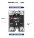 D48 Series SSR Single Phase Solid State Relay DC-AC AC-AC Control Zero Crossing AC Relay Industrial Electronic Switching Module