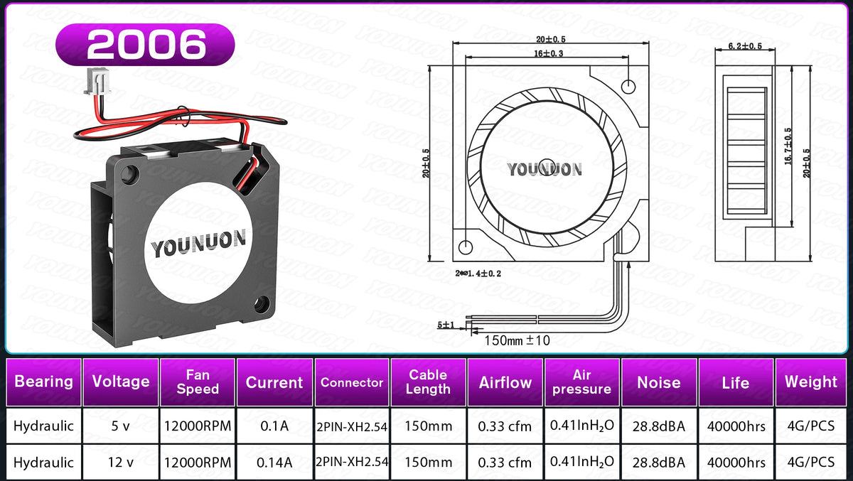 2PCS 5V USB Brushless Blower Cooling Fan USB Ventiliator Computer Case Cooler  PBT CPU Radiator USB Fan PC USB Gadgets