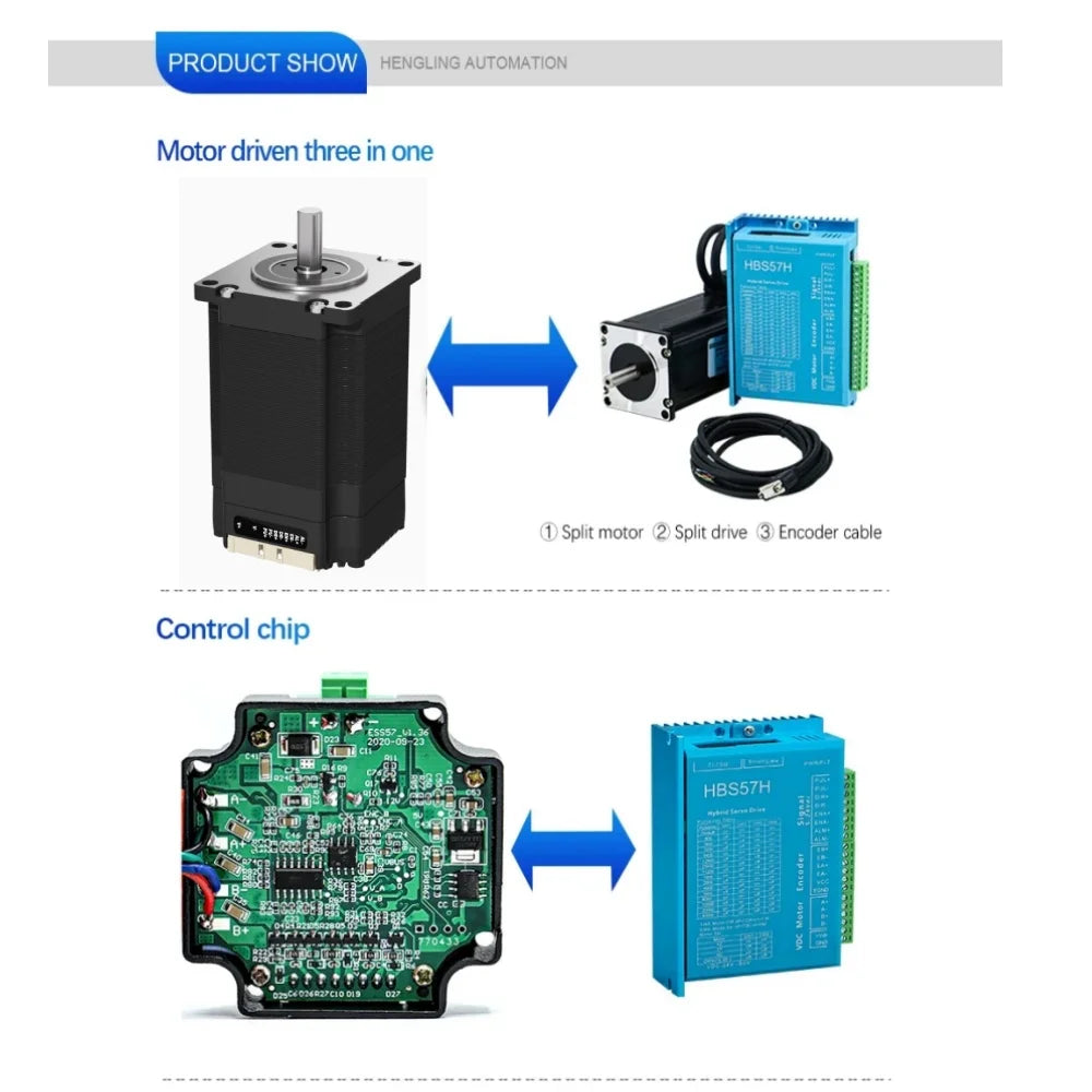 NEMA17 Stepper Motor with Built-in Driver, Integrated Closed-Loop Control, with Pulse Encoder Serial Port RS232