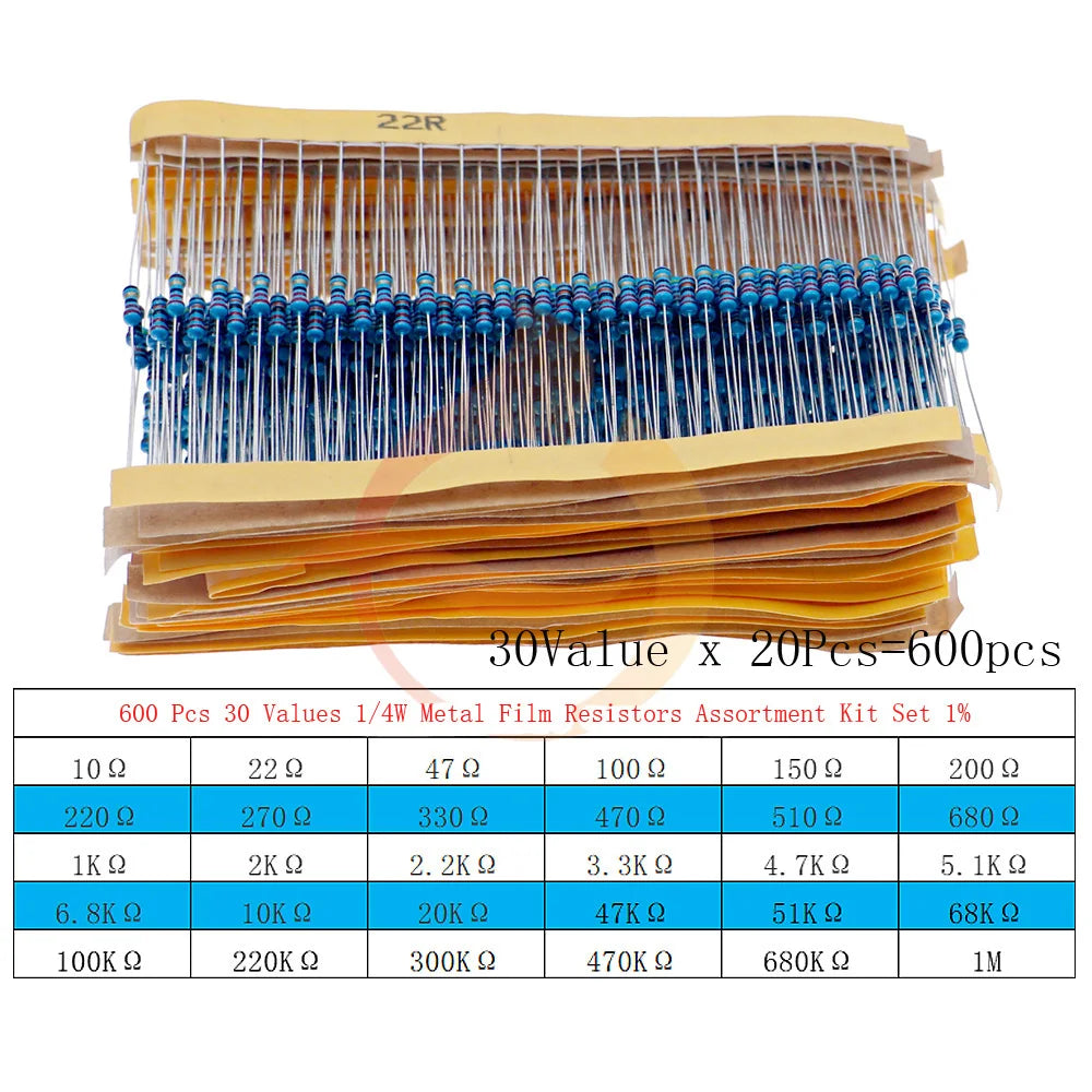 1/8W 1/4W 1/2W 1W 2W 3W 5W Metal Film Resistors Assortment Kit Set 1% Electronic Components Resistor Package