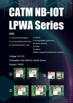 SIMcom SIM7080G LPWA NBIOT CATM Core Board 1PCS