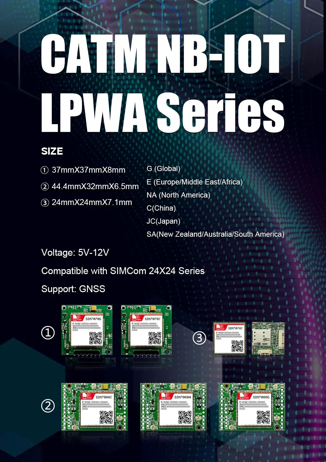 SIMcom SIM7080G LPWA NBIOT CATM Core Board 1PCS