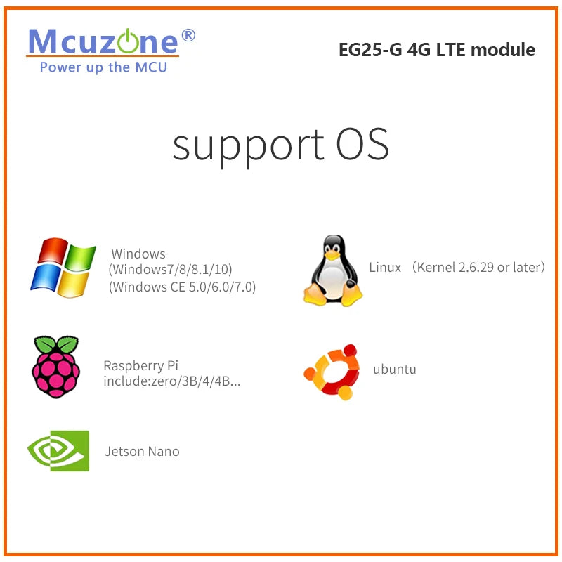 Quectel EG25-G Global BAND 4G LTE WCDMA GSM GPRS, for Raspberry Pi Rockchip ARM Android Linux Wince Windows  Quectel EG25