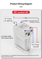 10A 25A 40A 60A 80A 100A Single Phase Slim SSR Solid State Relay With Heat Sink Industrial Relay DIN Rail Mount