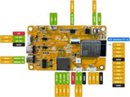 The NM-RF-Hat Companion Hat, Multi-Band RF for ESP32-2432S028 Bruce CYD CC1101 NRF24 PN532 IR TX/RX 433M OOK Power Mgmt TF Slot