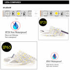 Zigbee 3.0 Smart LED Controller DC12V 5M 10M 5050 RGBW RGBWW LED Strip Light LED Flexible Strip Tuya App for Smartthings Alexa