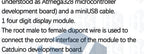 ‌4-Digit 7-Segment LED Display Module with 74HC595 Shift Register (Serial Interface) for Arduino