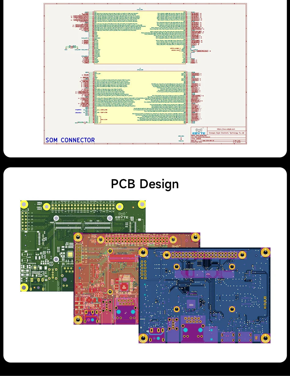T113-i Core Board CDSENET ECK30 Linux BTB 1.2G Dual-Core ARM A7 RISC-V DSP Multi-Core Heterogeneous Low Power Industrial Grad