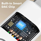 USB C to 3.5mm Earphone Adapter Audio Converter Jack for iPhone 15 Samsung Type-C Headphone Connector 3.5mm Jack USB C
