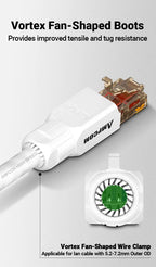AMPCOM Tool Free RJ45 Connector, No Crimp Tool Less UTP 1000Mbps CAT6/CAT6A Modular PLug for Stranded Solid Lan Ethernet Cable