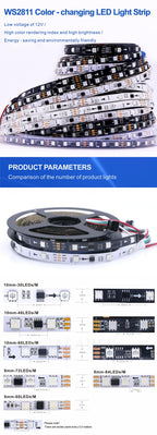WS2811 Magic Color RGB LED Strip SMD5050, DC12V. Addressable, 30/48/60/84/96 LEDs. External: 1 Control IC Controls 3 Lighting LE