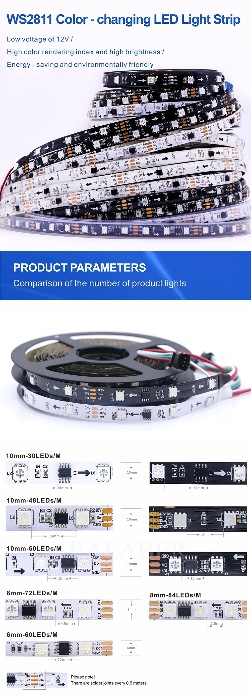 WS2811 Magic Color RGB LED Strip SMD5050, DC12V. Addressable, 30/48/60/84/96 LEDs. External: 1 Control IC Controls 3 Lighting LE