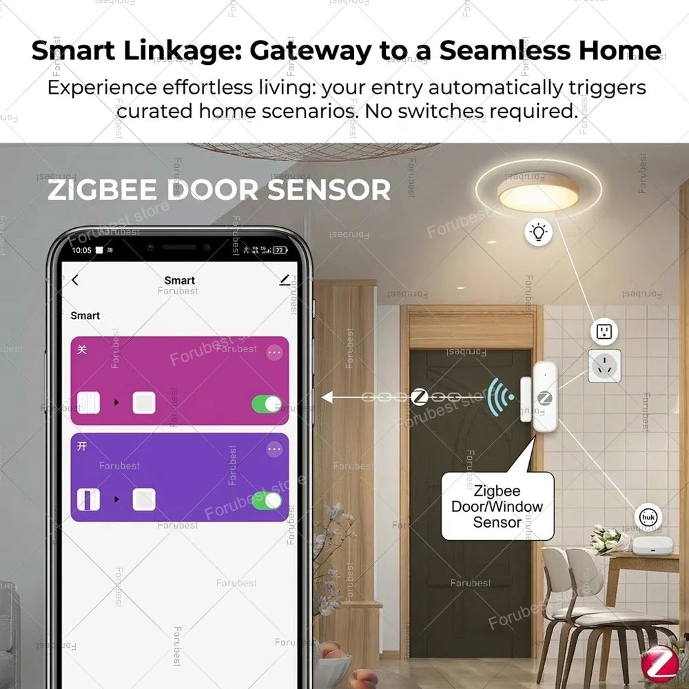 Zigbee Door Sensor Window Sensor Wireless Magnetic Open Closed Detector Smart Home Security Burglar Sensor For Tuya Z2M HA Hub