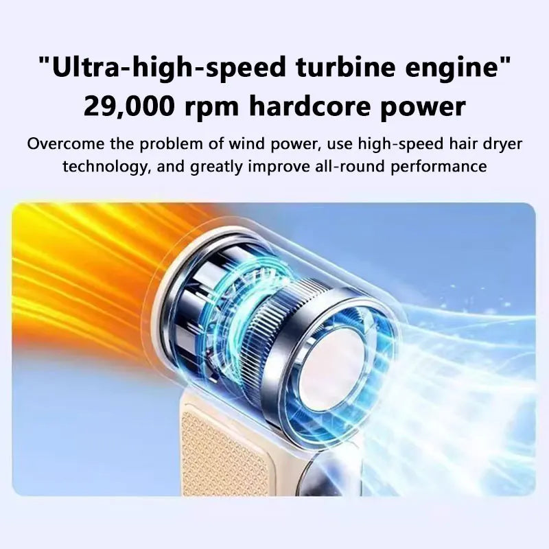 2026 Mini Portable Handheld Fan with Digital Display Speeds Adjustable USB Rechargeable Pocket Cooling Fan for Outdoor Travel