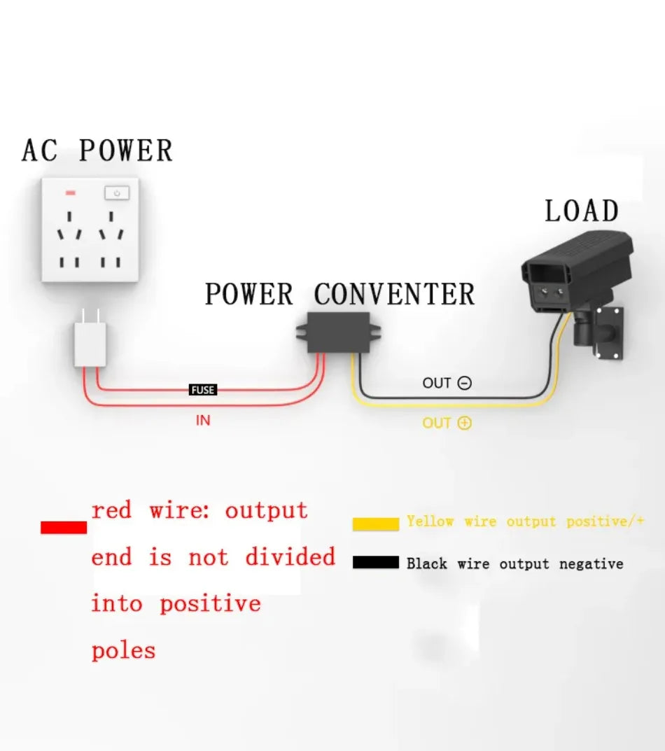 AC 24V to DC 12V 1A 2A 3A 4A 5A Power Converter AC16-28V to DC12V 5A AC to DC 12V Transformer Converter Supply Regulator Module