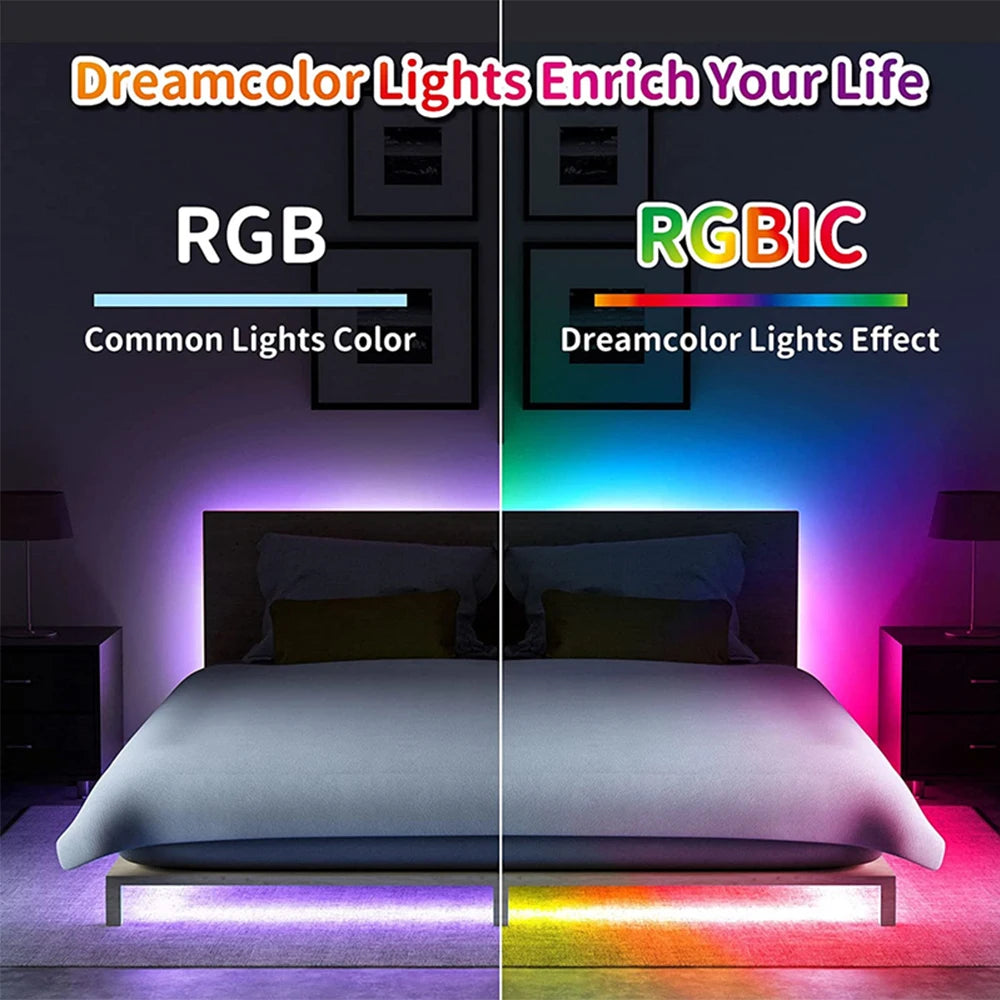 WS2811 RGBIC COB LED Strip Lights Dream Color Addressable Smart LED Tape Flexible Tuya WIFI APP Control DC12V for Alexa Google