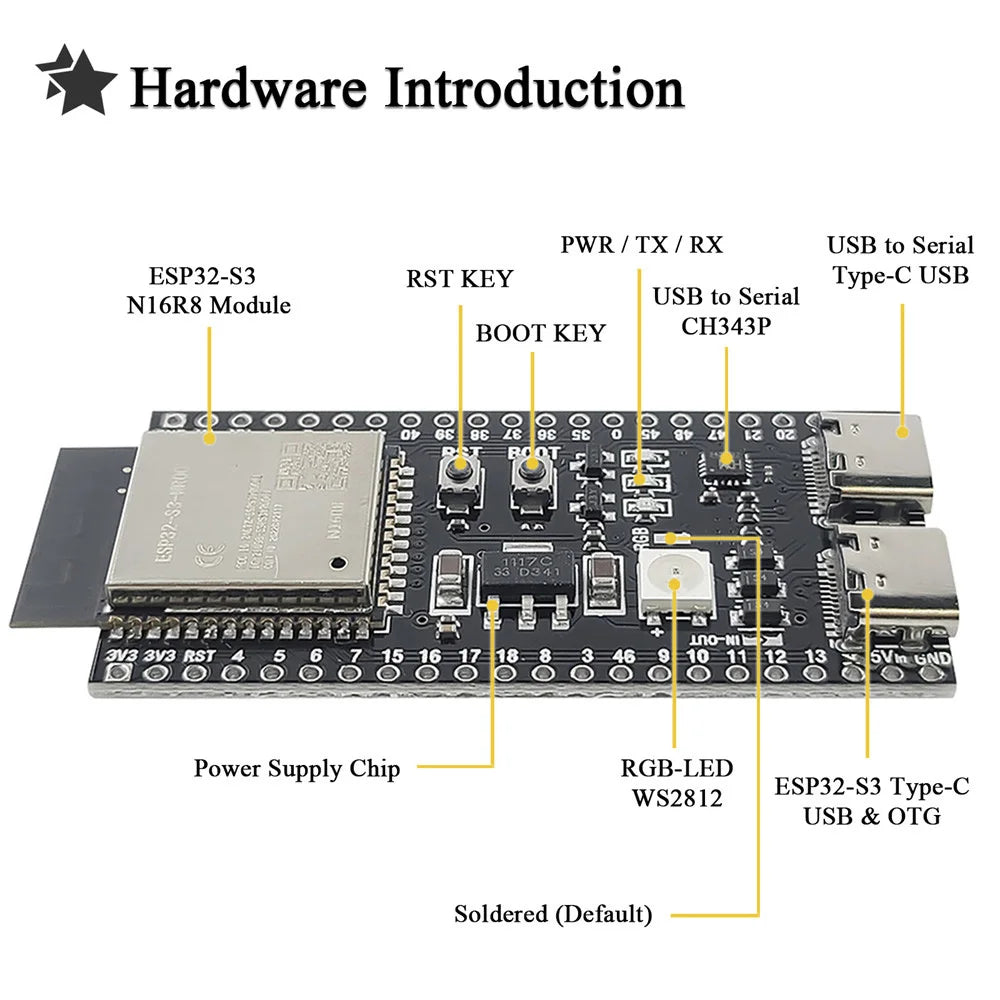 ESP32S3 N16R8 Development Board with 1.54 Inch TFT Display Speaker Expansion Adapter Kit for DIY AI Type-C Wifi Module ESP32-S3