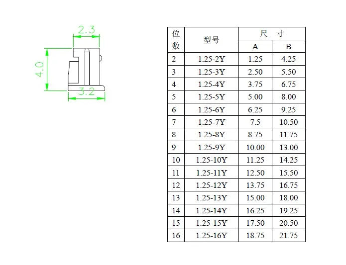 50Pcs MICRO JST 1.25 2/3/4/5/6 Pin Connector 1.25MM PITCH Horizontal Straight Header / Housing / Terminal 1.25-2p/3p/4p/5/6P