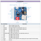 Voice Sound Playback Module Arduino MP3 Player Module UART I/O Trigger Class D Amplifier Board 5W 8M Storage DY-SV8F SD/TF Card